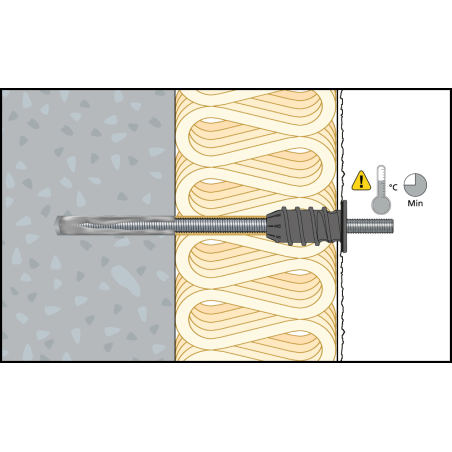 Grafika vysvětlující postup instalace systému ResiTHERM® 12 krok za krokem.