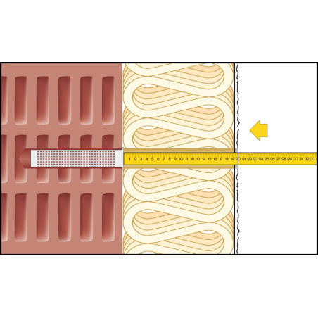 Grafika vysvětlující postup instalace systému ResiTHERM® 12 krok za krokem.